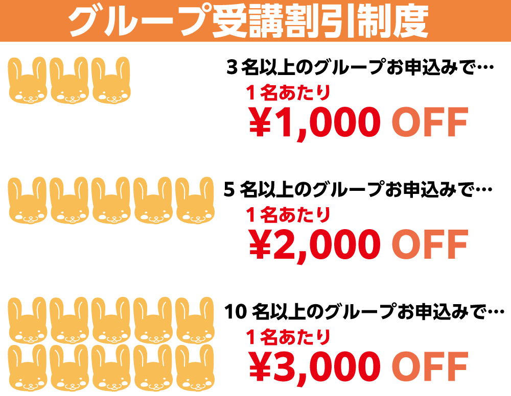 グループ割引